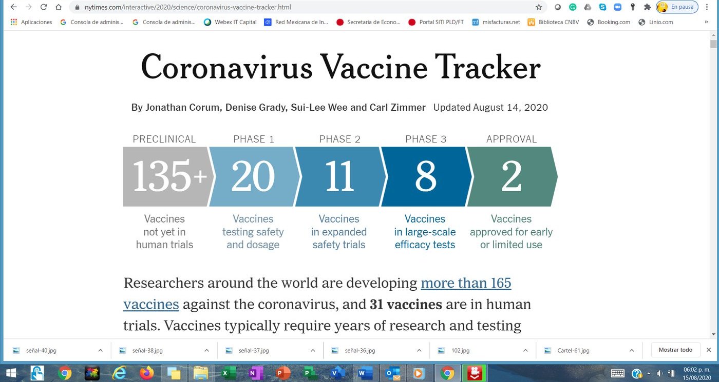 New Approved Vaccines Against COVID-19